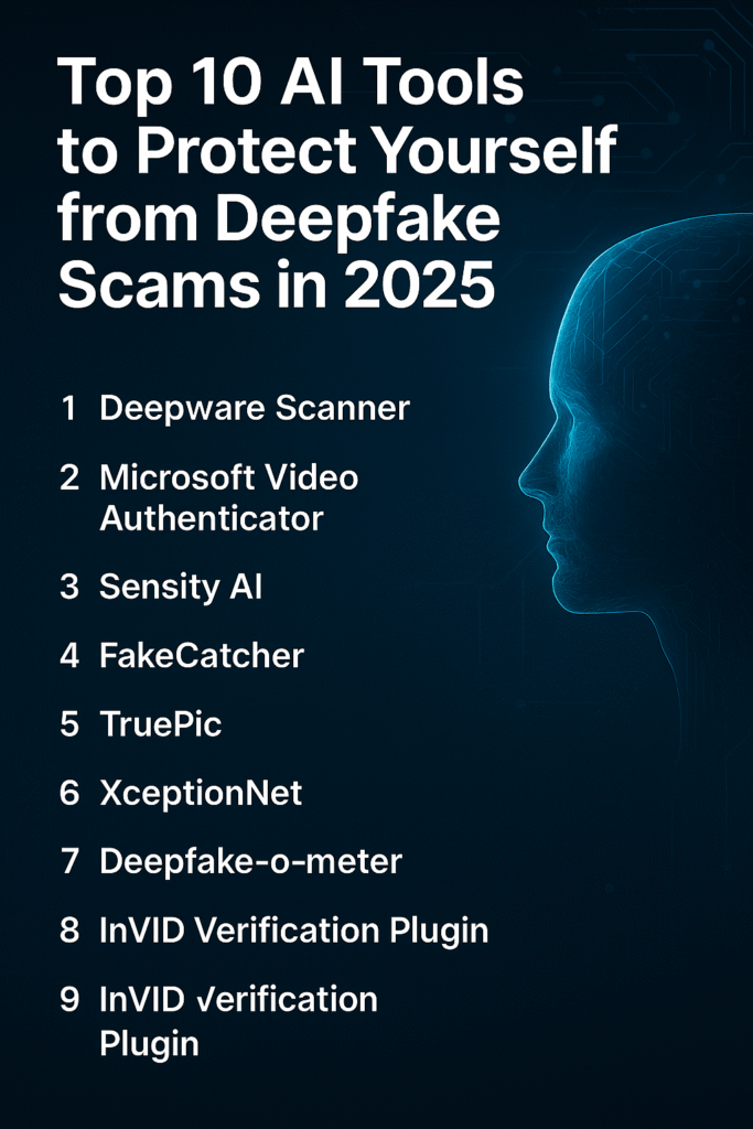 Deepfake scams- Best AI to protect your self for deepfake scams